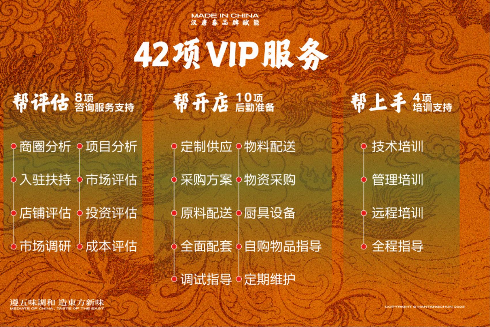 中国汉堡为加盟代理商提供42项VIP服务